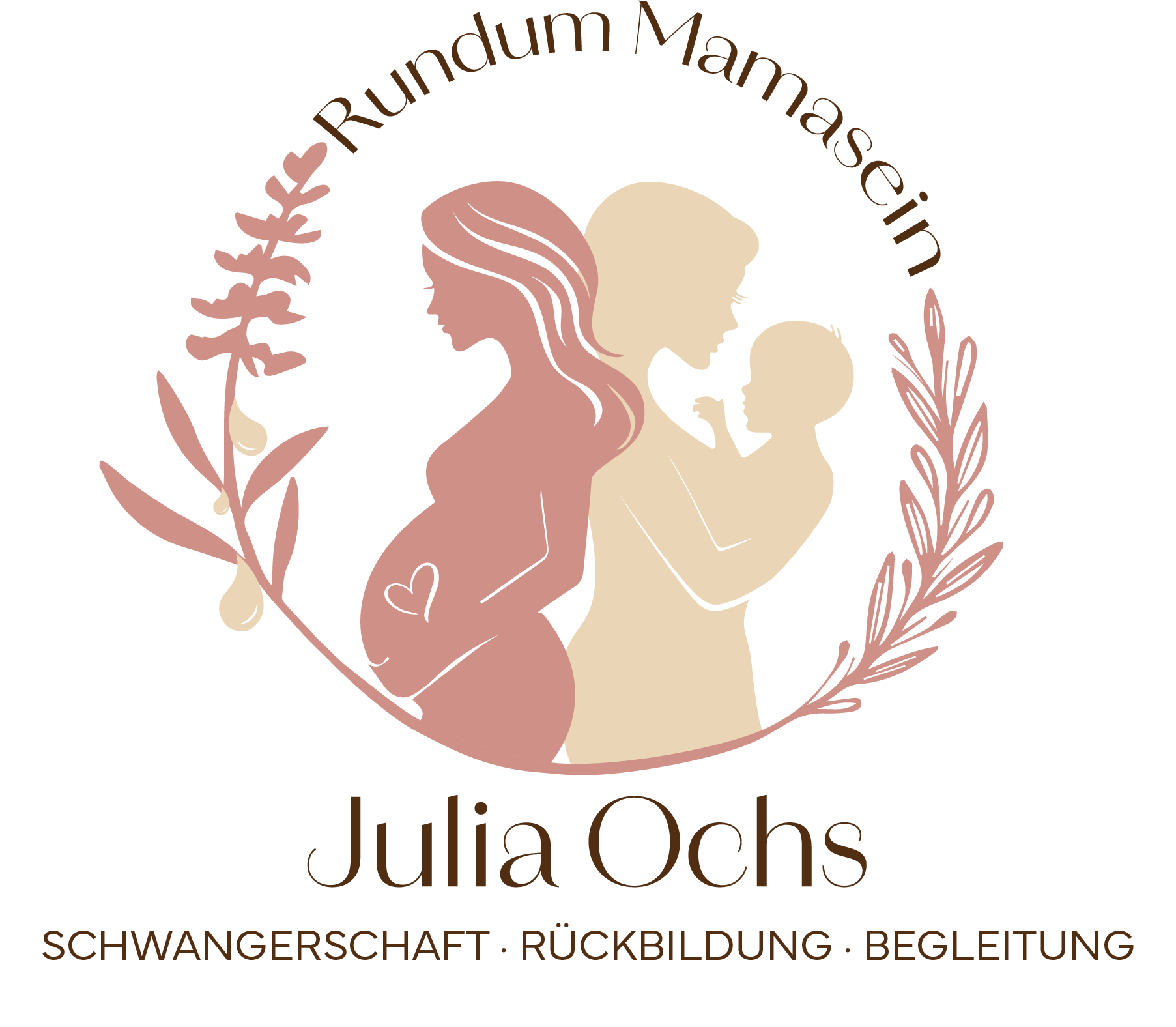 Regeneration & Rückbildung  - YOMA